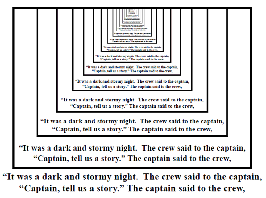 Recursion Story